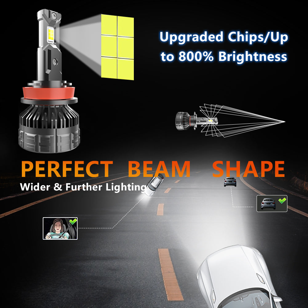 Litampo H11/H8/H9 LED Light Bulbs, 120W 25000 LM 800% Super Brightness LED Fog Light Bulbs , IP68 Waterproof 6500K Cool White Replacement LED Bulbs , Pack of 2