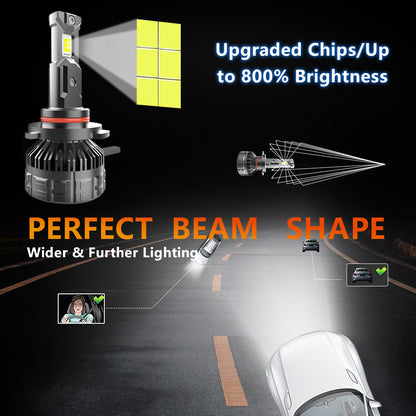 Litampo 9006/HB4 LED Bulb Combo, 120W 25000 LM 800% Super Brightness Fog Light, IP68 Waterproof 6500K Cool White Replacement Bulbs, Pack of 2
