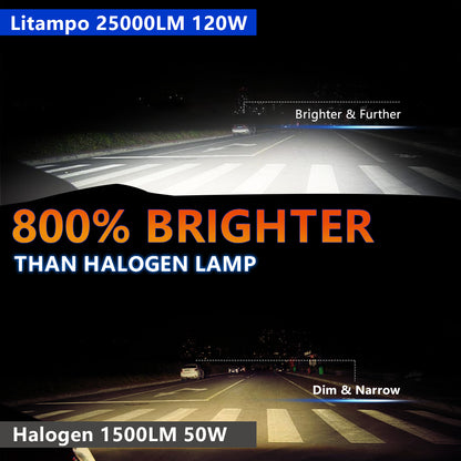 Litampo 9006/HB4 LED Bulb Combo, 120W 25000 LM 800% Super Brightness Fog Light, IP68 Waterproof 6500K Cool White Replacement Bulbs, Pack of 2