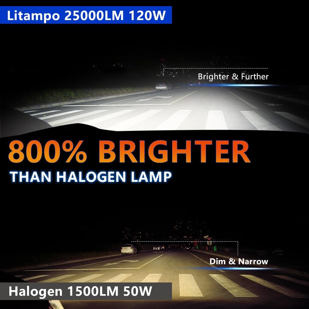 Litampo H7 Light Bulbs, 25000LM 800% Brighter High Power 120W Fog Light Bulbs