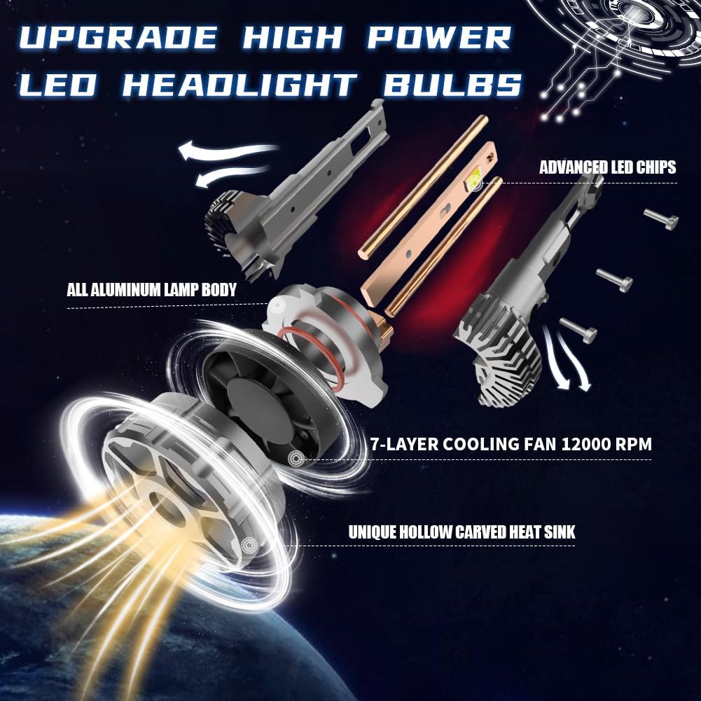 Litampo H7 Light Bulbs, 25000LM 800% Brighter High Power 120W Fog Light Bulbs