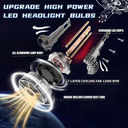 Litampo H7 Light Bulbs, 25000LM 800% Brighter High Power 120W Fog Light Bulbs