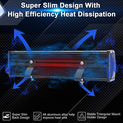 Litampo 12Inch LED Light Bar, 5 Row Spot Lights 150W 15000LM Backup Light Bumper Work Light with Wiring Harness Kit for Off Road Fog Light Driving Light on Truck SUV ATV UTV