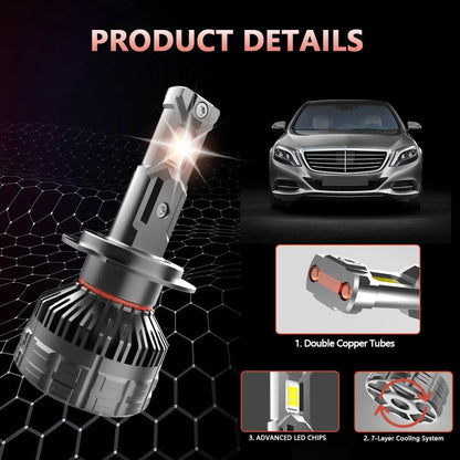 Litampo H7 Light Bulbs, 25000LM 800% Brighter High Power 120W Fog Light Bulbs