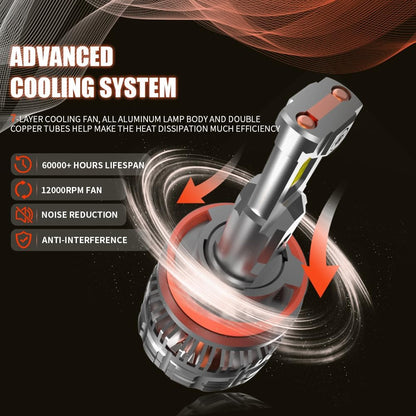 Litampo H7 Light Bulbs, 25000LM 800% Brighter High Power 120W Fog Light Bulbs